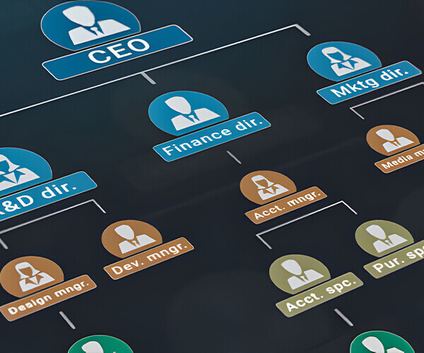 Bouling Chemical Co., Limited